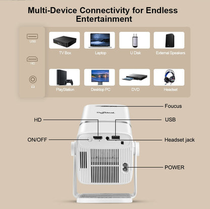 ThundeaL HD Mini Projector TD90 PK TD80W 1080P WiFi Android TD80 Projector Home Theater Cinema 3D Phone Video Movie Proyector