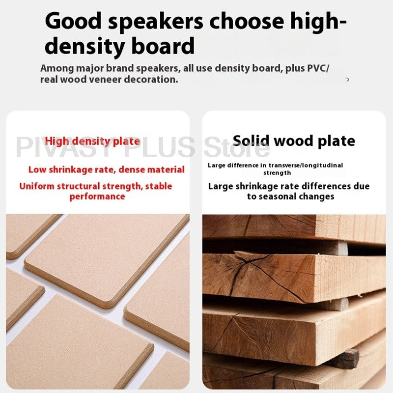 6.5 Inch Speaker Cabinet 18mm MDF Empty Sound Box DIY Enclosure Front Rear Port Speaker Accessories For Home Theater DJ Studio