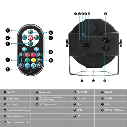 Datewink 4PCS 36LEDs Flat Par Lights With Bag RGB Stage Lighting Effect DMX512 For DJ Disco Wedding Party Nightclub Christmas
