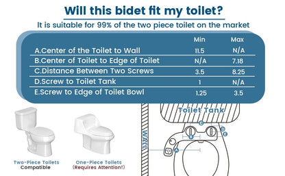 SAMODRA Button Bidet - Non-ElectricSelf  Cleaning Dual Nozzle (Frontal and Rear Wash) Fresh Water Bidet Toilet Seat Attachment