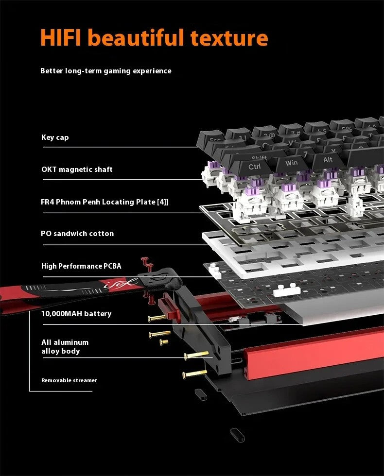 IROK MG68 Ace MG68 Plus MG68 Pro MG68 MAX mini Aluminum Magnetic Gaming Mechanical Keyboard 60% Rapid Trigger Gamer Keyboard