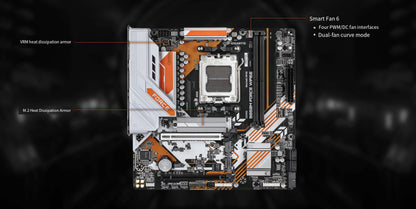 Placa-mãe GIGABYTE Nova B850M FORCE Soquete AM5 Para CPU Ryzen Série 9000 8000 7000 Dual Channel Micro ATX DDR5 SATA3 M.2