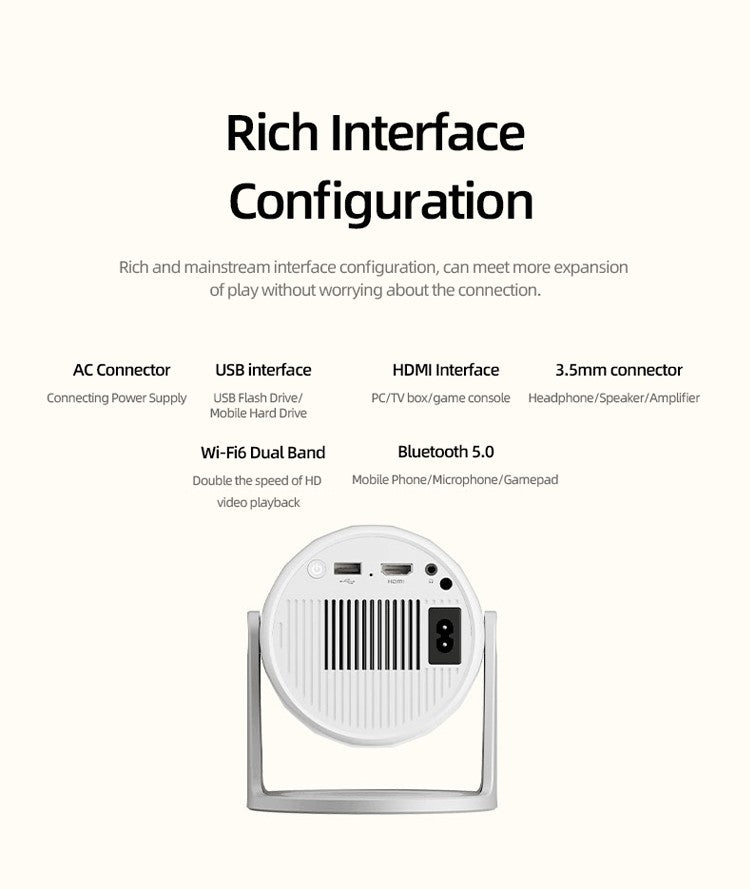 Lenovo Portable 4K Projector 100M Android 12 WIFI 6 TOF No-Sense Auto Focus Outdoor Full HD Projector Video Movie Home Theater