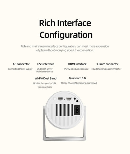 Lenovo Portable 4K Projector 100M Android 12 WIFI 6 TOF No-Sense Auto Focus Outdoor Full HD Projector Video Movie Home Theater