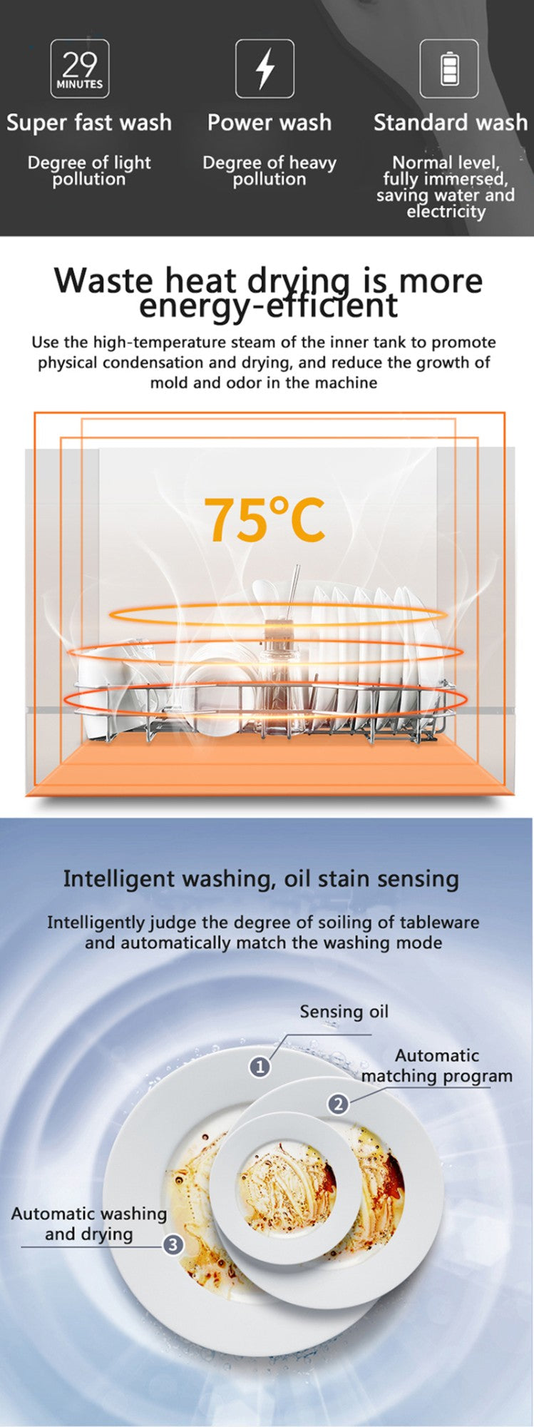 8L Portable Countertop Mini Dishwasher ,4 Washing Programs, Air-Dry Function and LED Light for Small Apartments, Dorms and RVs