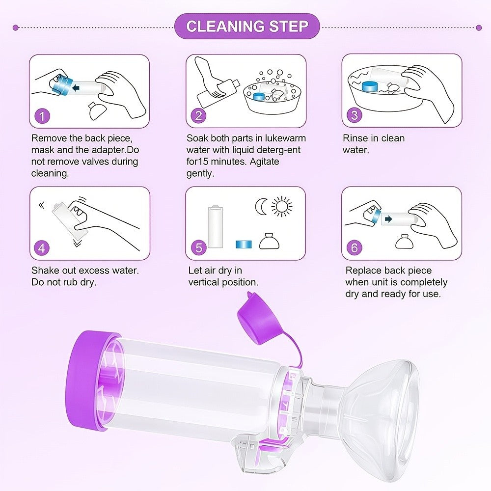 Nebulizadores para pets, para gatos e cachorros, nebulizador portátil, com duas máscaras de silicone incluídas.