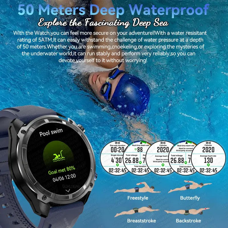 2025 Novo GPS Smartwatch Mapas Offline 4GB Memória Reprodutor de Vídeo Pulseira Inteligente Esportiva Militar Masculina à Prova d'Água 50m Safira