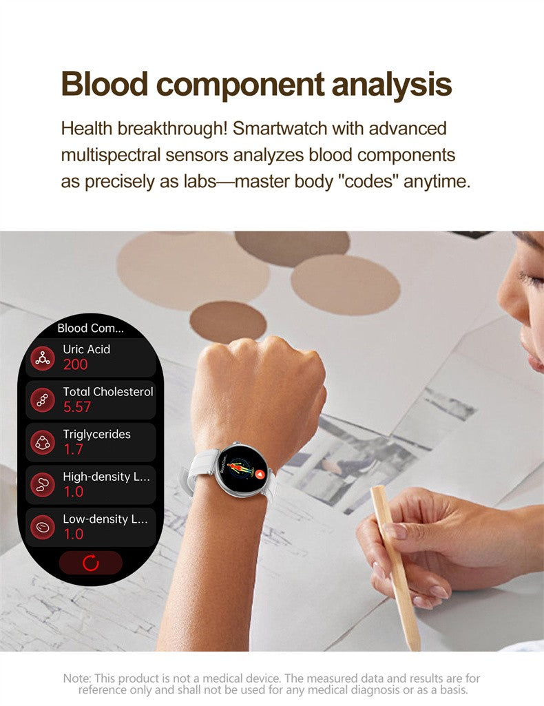 Women Smartwatch 1.32inch AMOLED Screen Call ECG Sport Watch Blood Pressure Micro physical examination AI dial Women Smart Watch