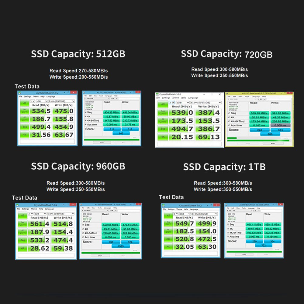 Goldenfir-Solid State Drive, SSD, Adequado para Laptops, Compatível, 64GB, 120GB?Hot Selling