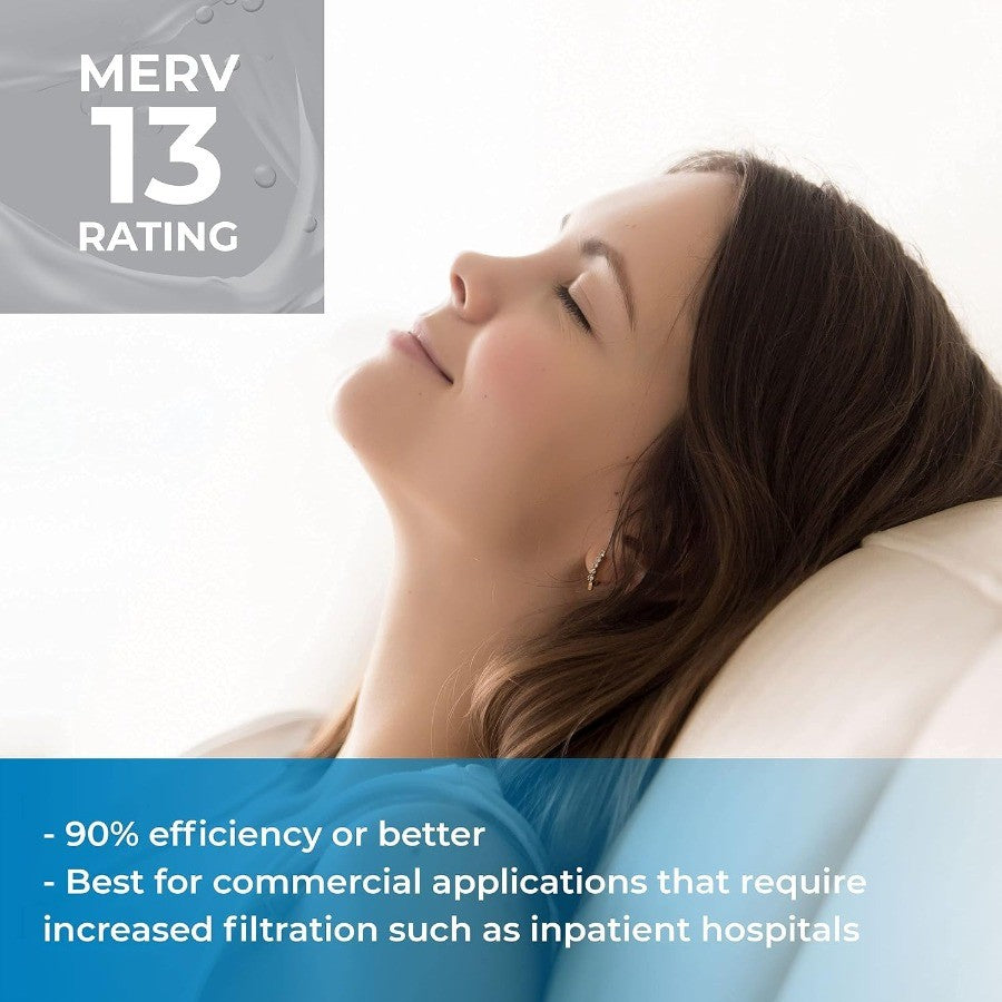 MERV 13 Pleated Air Filters 13x21.5x1 in USA Made 6 Pack White High Efficiency for Home HVAC Systems
