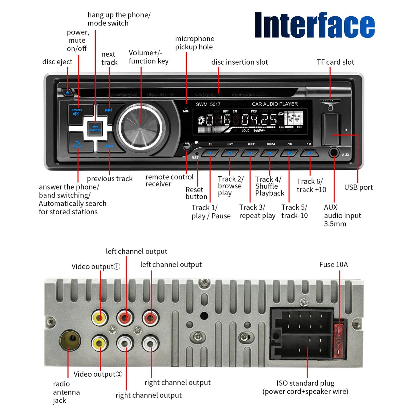 DAB Single 1 DIN Car Stereo Multimedia MP3 Player Bluetooth DVD Radio CD USB/AUX/ FM/TF In-dash Audio Head Unit Handsfree SD USB