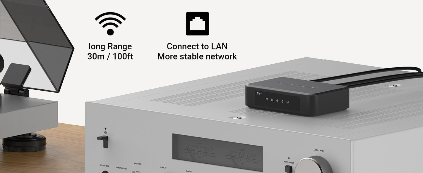Arylic S10+ Wireless Music Streamer 3.5mm Jack Aux Bluetooth Audio Receiver for PC Audio Jack Adapter AUX Wireless for Multiroom