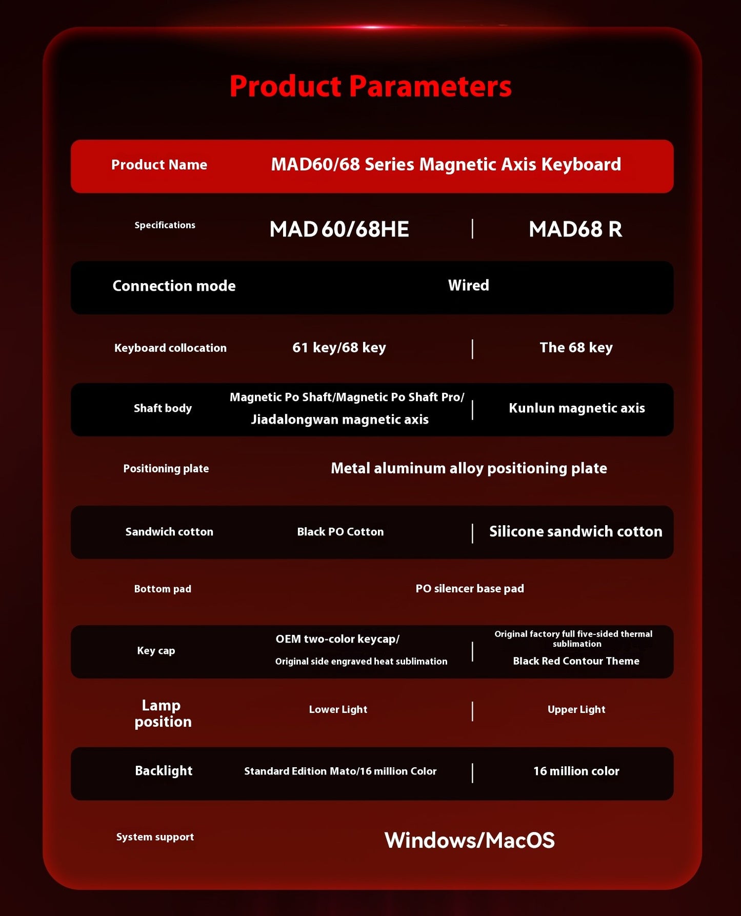 Teclado FGG Original MADLIONS Mad 60/68 HE E-sport com Switch Magnético 0.02 RT 8K HZ Com Fio RGB Hot Swap Latência 0.125ms Personalizado