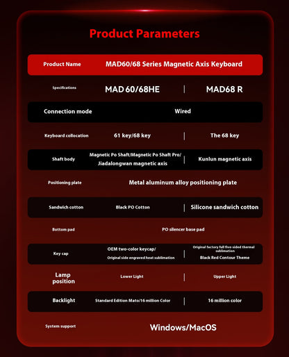 Teclado FGG Original MADLIONS Mad 60/68 HE E-sport com Switch Magnético 0.02 RT 8K HZ Com Fio RGB Hot Swap Latência 0.125ms Personalizado