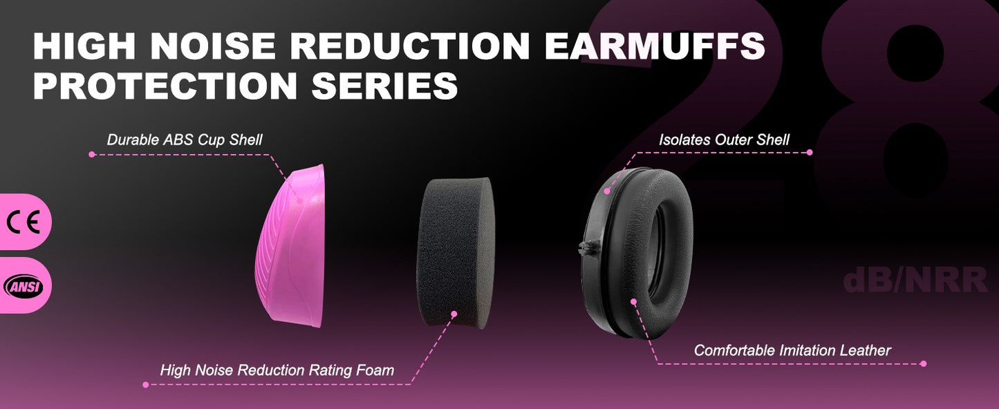 ZOHAN Earmuffs Shooting Ear Protector Hear Protection Passive Muffs Safety Noise Reduction Cancelling Headphone NRR28db