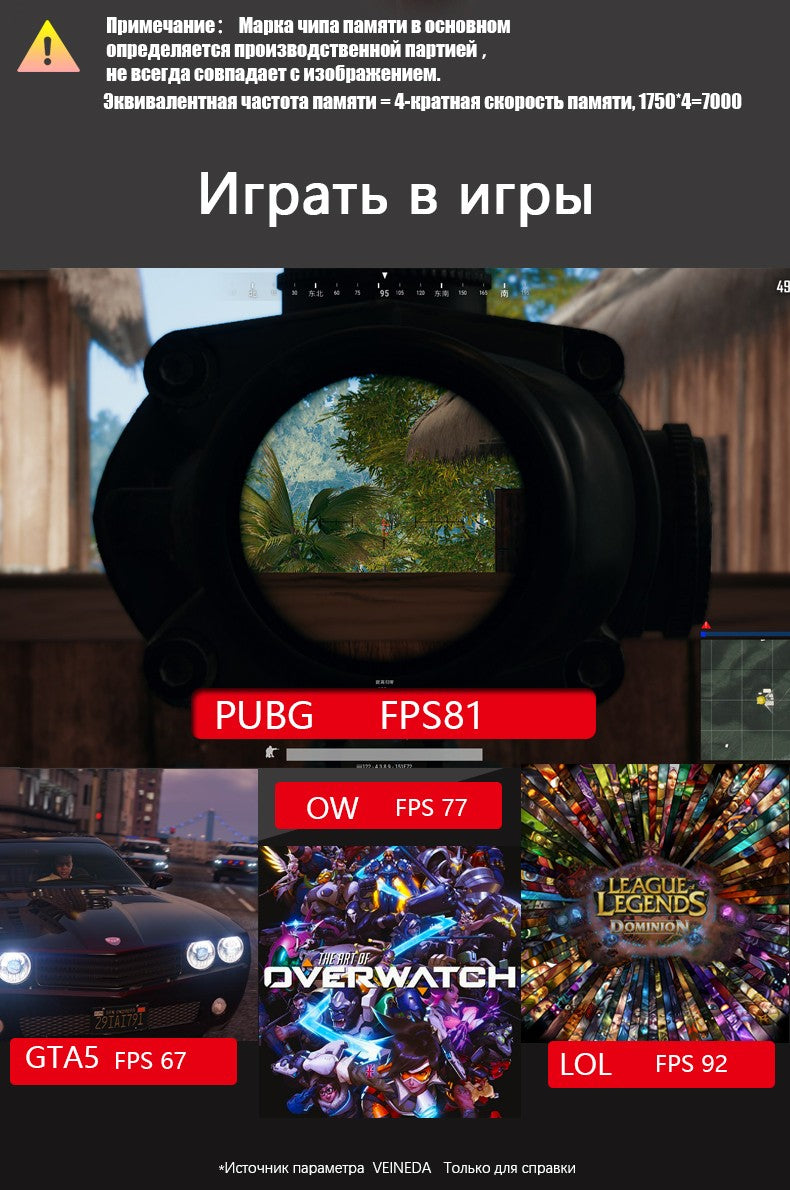 Placa de Vídeo VEINEDA RX5500XT 8G D6 Placa Gráfica para Jogos com 8G/128bit/GDDR6 Memória Frequência DirectX12 Recurso 3D 7nm