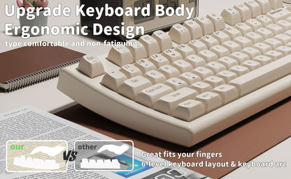 Teclado EWEADN V97 Cute Creamy, Teclado Gamer Sem Fio Bluetooth/2.4GHz com Retroiluminação RGB, Recarregável, Silencioso, para PC Gamer
