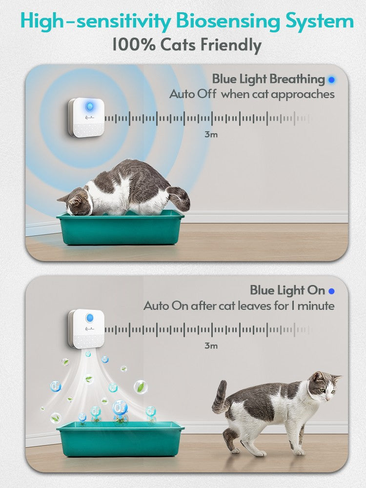 Purificador de Odor Recarregável DownyPaws Para Caixa de Areia de Gatos Desodorizador Inteligente 4000mAh Limpador de Ar Para Vaso Sanitário de Cachorro Suprimentos de Limpeza Para Animais de Estimação