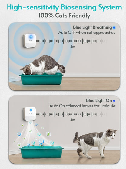 Purificador de Odor Recarregável DownyPaws Para Caixa de Areia de Gatos Desodorizador Inteligente 4000mAh Limpador de Ar Para Vaso Sanitário de Cachorro Suprimentos de Limpeza Para Animais de Estimação