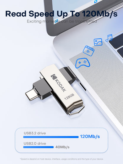 KODAK USB3.2 Type C Two in One Flash Drive 256GB 128GB 32GB Pendrive High Speed Dual Memory Stick For Smartphone Laptop