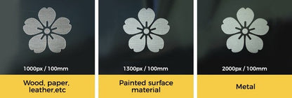 LaserPecker 2 Laser Engraver Portable Wood Engraving Machine DIY Logo Printer Wood Graver Art Making Laser Engraving Machine