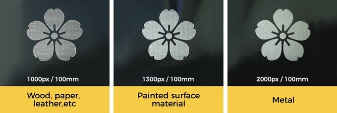 Gravador a Laser LaserPecker 2 Portátil para Madeira Máquina de Gravação a Laser Impressora de Logo DIY Máquina de Gravação a Laser para Artesanato