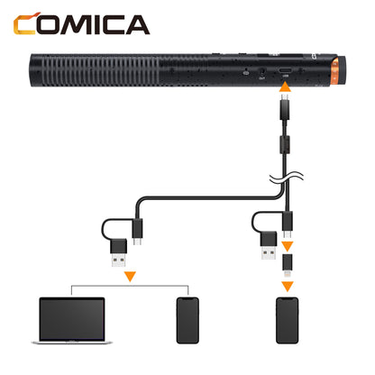 Comica VM30 2.4G Microfone Shotgun Sem Fio Supercardioide Microfone On-camera com Controle de Ganho para Câmera, Smartphone, Computador