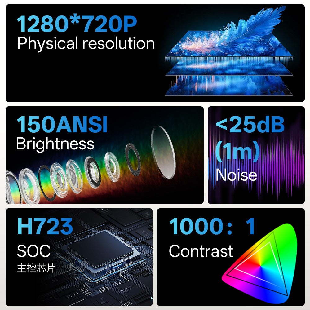 MSAI Soccer Q8 Projector 4K 720P Android 12 Auto Focus Dual-Band WiFi Multi-Language Projector for Camping Bedroom Outdoor Movie