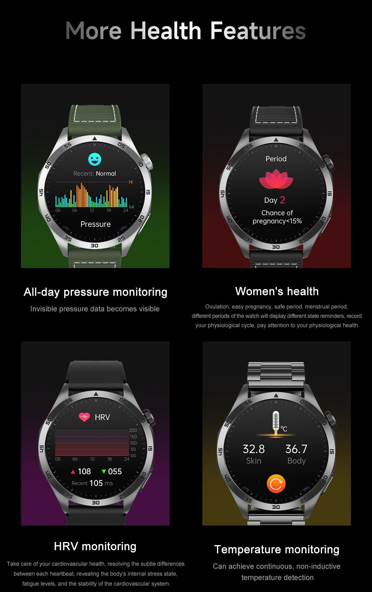 2025New Micro Physical Examination Blood Lipids Uric Acid Blood Pressure Smart Watch ECG+PPG Clock Bluetooth Call Smartwatch Men