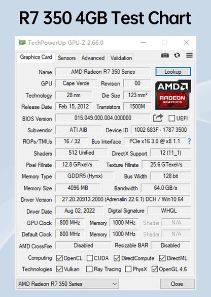 SOYO Graphics Cards R7 350 4G DDR5 128bit HDMI compatibility+DP+DVI For Desktop Gaming Computer Components GPU Video Card