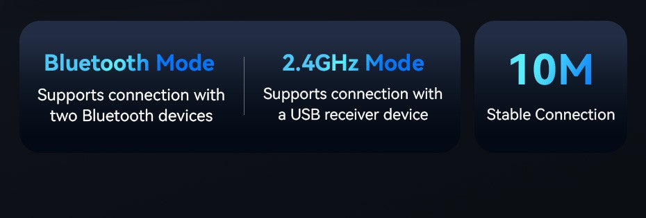 Vention Wireless Bluetooth 5.1 Mouse USB 2.4G Dual-Mode Ergonomic 4000 DPI 6 Buttons Mouse for MacBook Tablet Laptop PC Mice