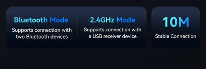 Vention Wireless Bluetooth 5.1 Mouse USB 2.4G Dual-Mode Ergonomic 4000 DPI 6 Buttons Mouse for MacBook Tablet Laptop PC Mice