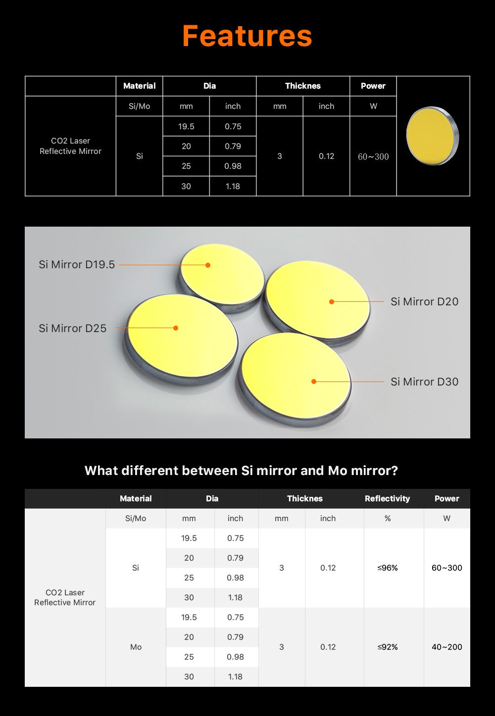 LUMENEDGE 3 Peças Espelho Si Lente Refletiva a Laser Diâmetro 19,05 20 25 30 mm Silício Banhado a Ouro para Máquina de Gravação a Laser CO2