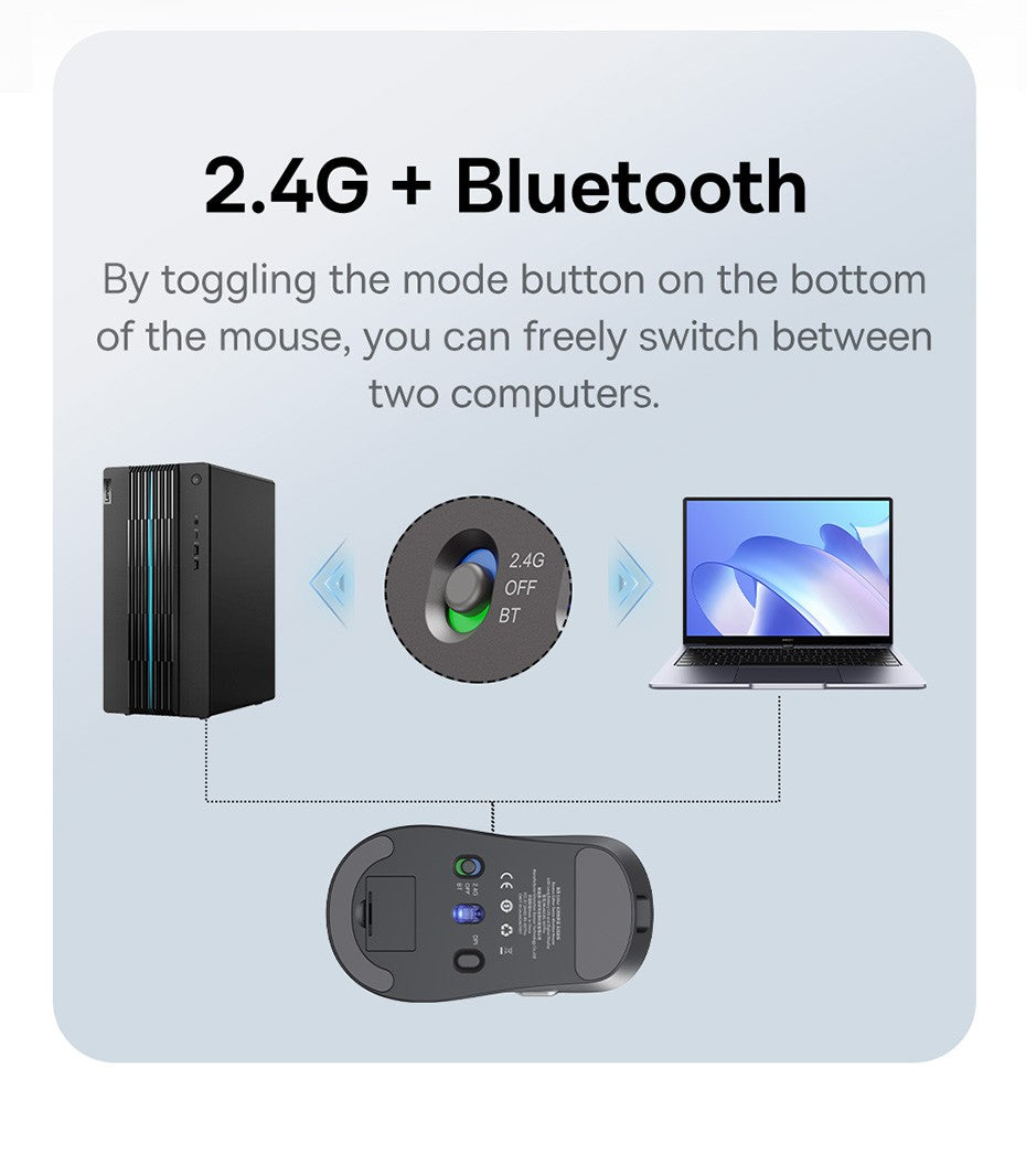 Mouse Sem Fio Baseus Editor Pro Bluetooth 5.1 Modo Duplo Bateria de Longa Duração Recarregável Ergonômico de Escritório com Display
