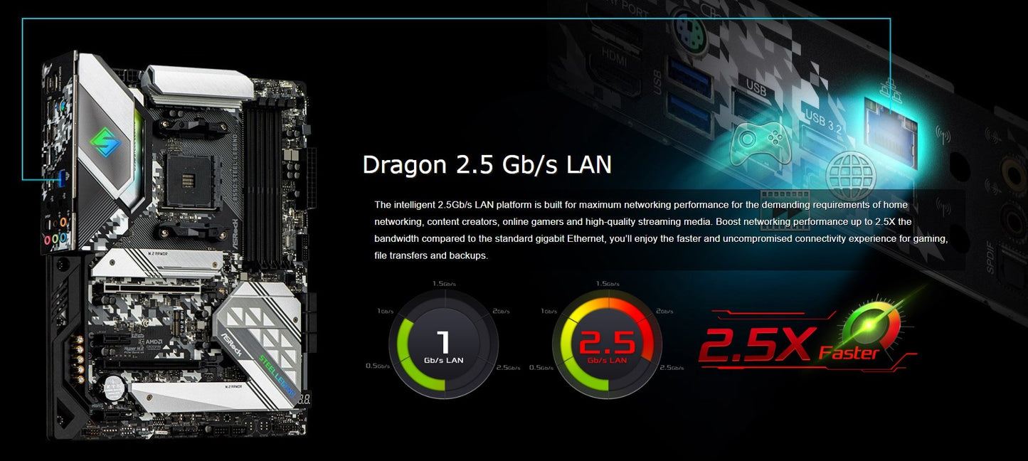ASRock B550 Steel Legend Motherboard Set Kit with Ryzen 5 5600 CPU 4xDDR4 4733MHz M.2 NVME HDMI AMD B550 ATX AM4 Mainboard