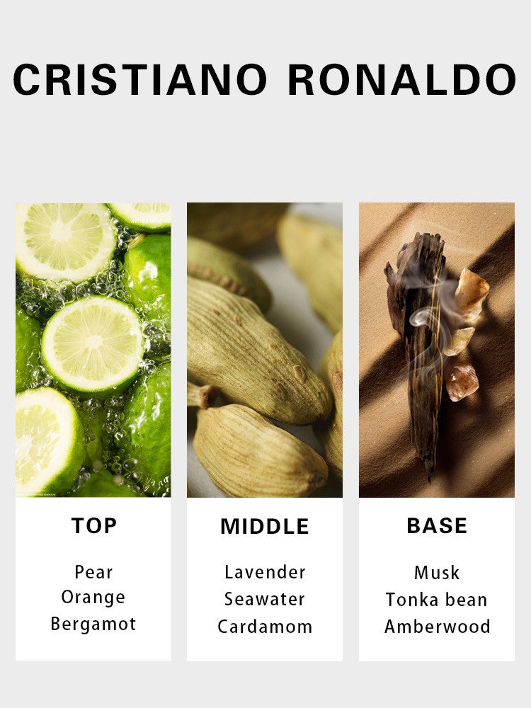 Cristiano Ronaldo Cr7 Play It Cool men Eau De Toilette Spray 100ml Aromatic Woody Original Long-Lasting Fragrance