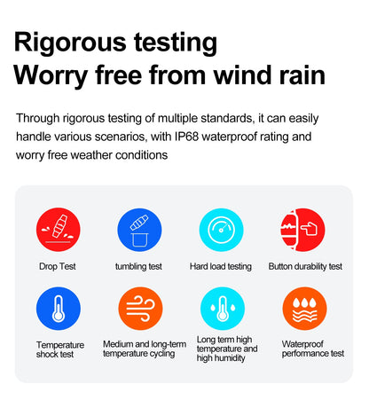 2025 Novo Para Xiaomi Redmi Watch 5 Chamada Bluetooth GPS Rastreamento NFC Frequência cardíaca IP68 À prova d'água Esporte Fitness Pulseira inteligente Unissex