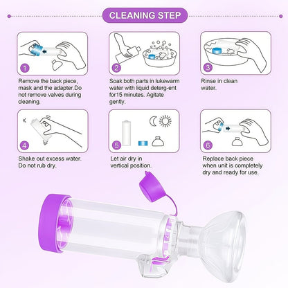 Nebulizadores para pets, para gatos e cachorros, nebulizador portátil, com duas máscaras de silicone incluídas.