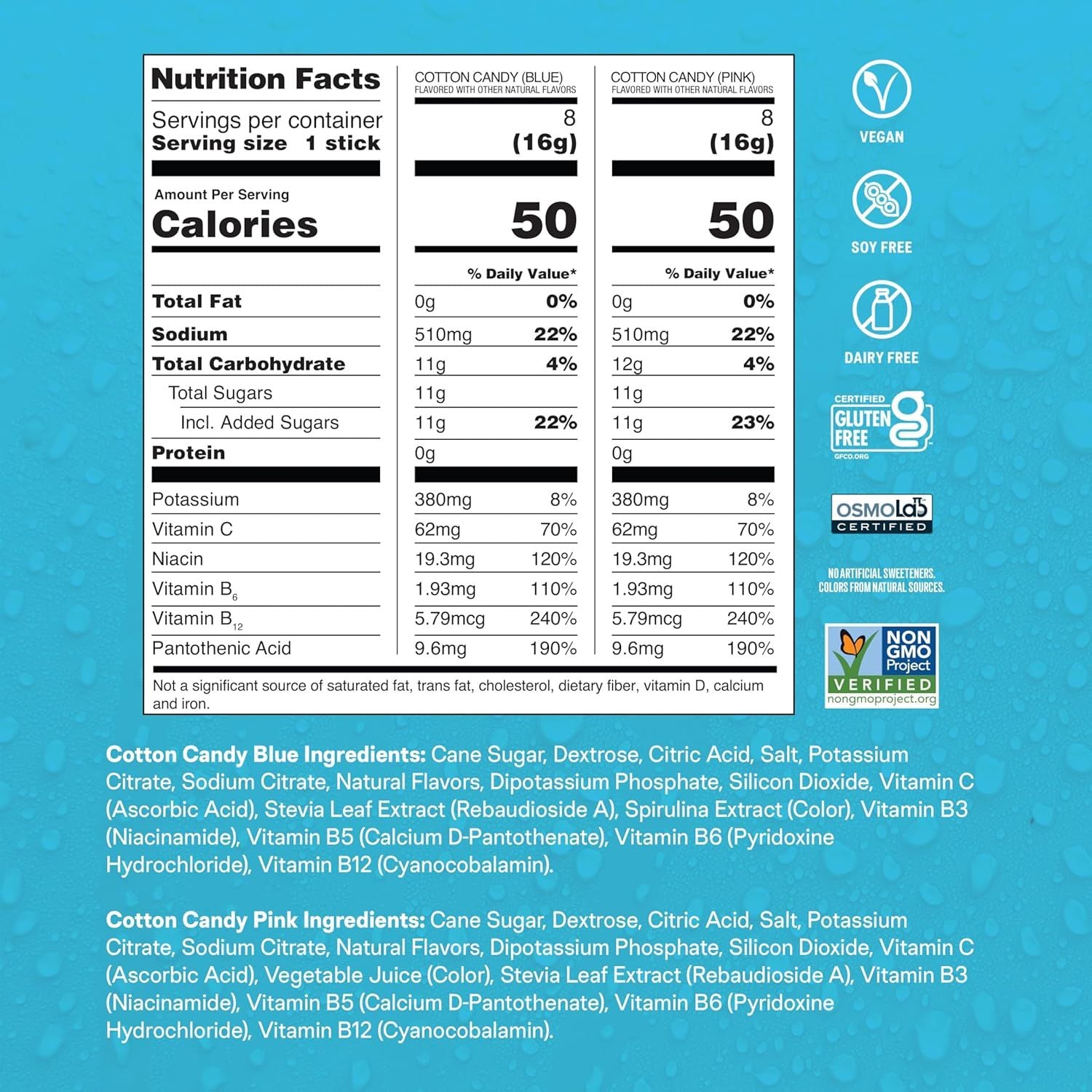 Liquid Intravenous® Hydration Multiplier - Cotton Candy| Electrolyte Powder Drink Mix| 1 Pack (16 Servings)