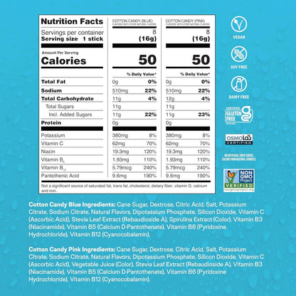 Liquid Intravenous® Hydration Multiplier - Cotton Candy| Electrolyte Powder Drink Mix| 1 Pack (16 Servings)