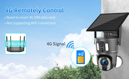 LS VISION 4K 20X Optical Zoom Dual Screen Solar Camera Outdoor 8MP 4G/WiFi PTZ Dual PIR Detection Auto Tracking Security Cameras