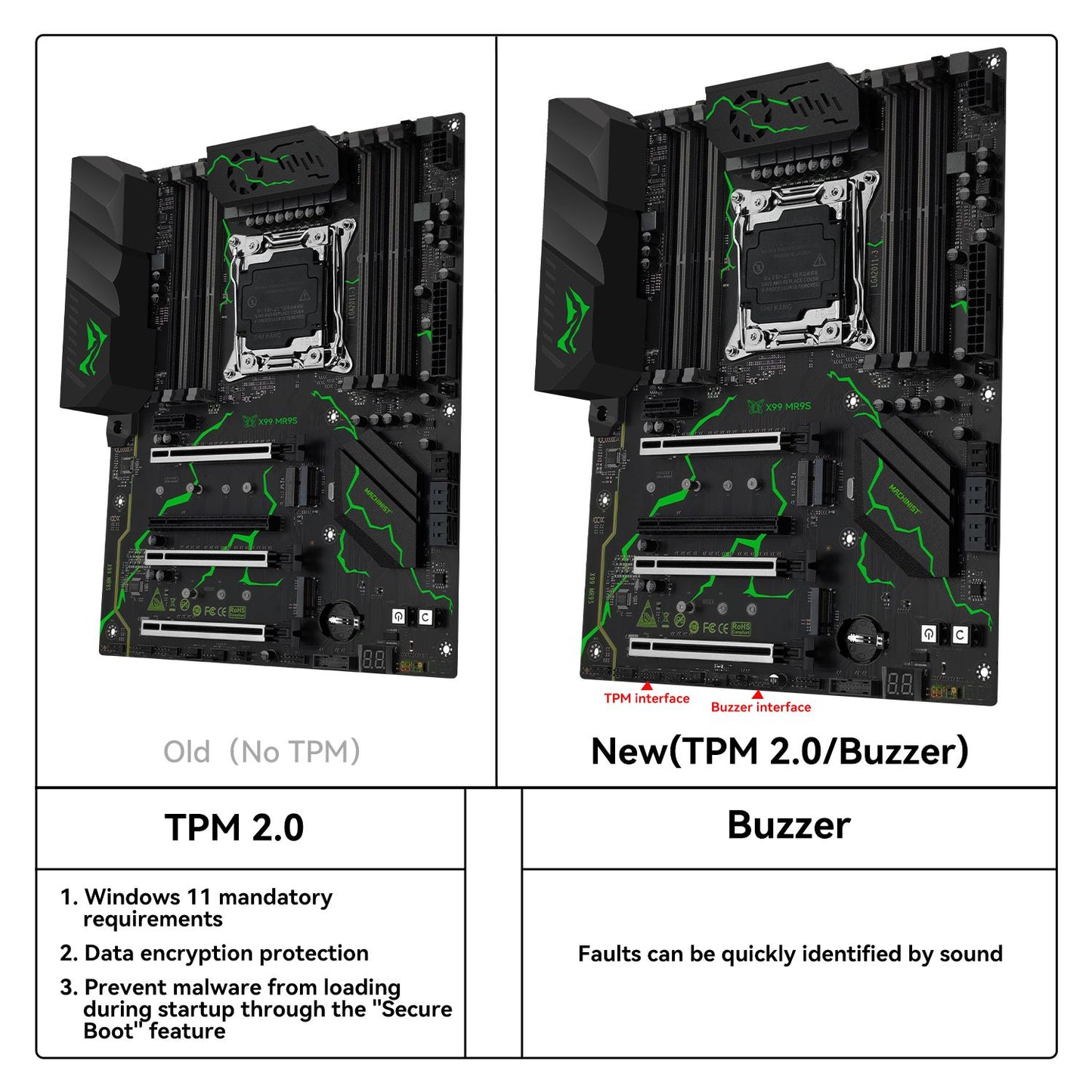 Kit Placa Mãe MACHINIST X99 MR9S LGA2011-3 CPU Xeon E5 2680 V4 32GB DDR4 Quatro Canais Interface TPM 2.0 NVME M.2 USB3.0