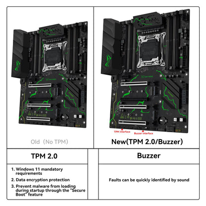 Kit Placa Mãe MACHINIST X99 MR9S LGA2011-3 CPU Xeon E5 2680 V4 32GB DDR4 Quatro Canais Interface TPM 2.0 NVME M.2 USB3.0