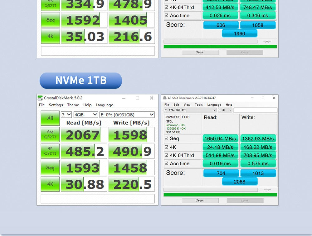 M2 SSD NVMe 256GB Goldenfir M.2 PCIe 128GB 120GB 512GB 1TB Disco de Estado Sólido 2280 Interno para Laptop Desktop TLC/QLC