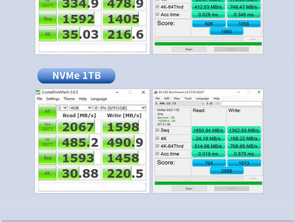 M2 SSD NVMe 256GB Goldenfir M.2 PCIe 128GB 120GB 512GB 1TB Disco de Estado Sólido 2280 Interno para Laptop Desktop TLC/QLC