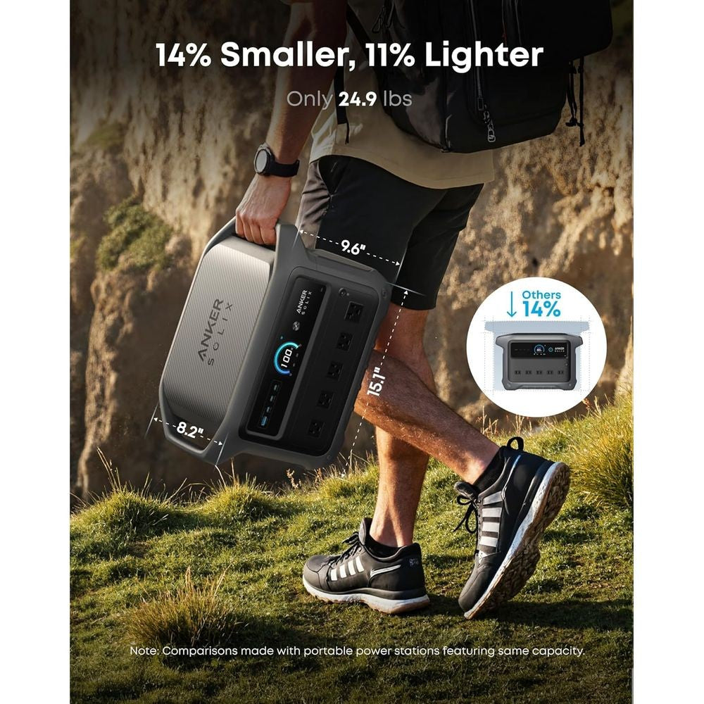 Gerador Solar Portátil 2000W com Bateria 1024Wh, Carregamento Rápido, Ideal para Casa, Atividades ao Ar Livre e Acampamento