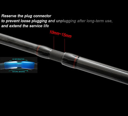 BUDEFO ROCK  Carbon Spinning Casting Fishing Rod with 1.98m 2.28m 2.43m 2.58m 2.70m 3.00m Baitcasting FUJI Guide FAST Rod