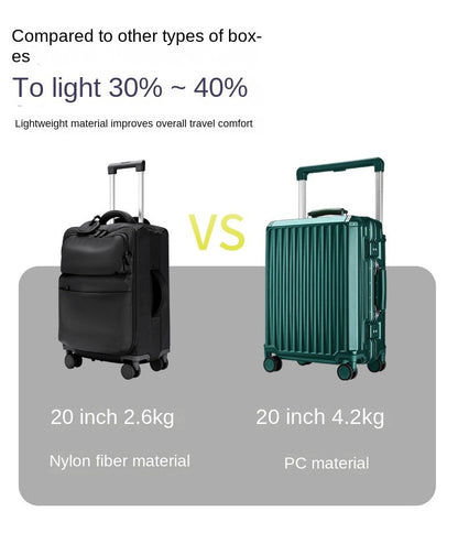 Mala de Viagem Ultra-leve de 20/24/28 polegadas, Grande Capacidade, Pano Oxford, À Prova D'água, Com Rodas, Caixa de Embarque, Senha, Bolsa de Viagem