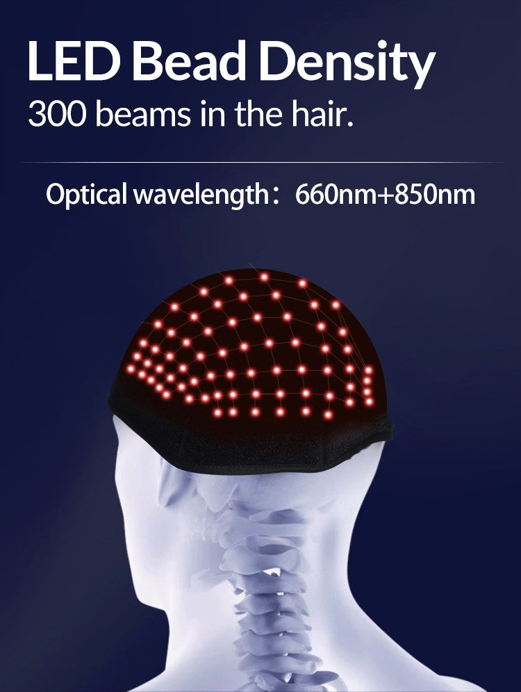 660NM 850NM Hair Growth Red Light Therapy Cap Device Near Infrared LED Helmet for Prevant Loss Relief scalp Home Use Beauty Tool