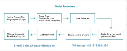 Wholesale 100pcs/Lot Eco Reusable Shopping Bags Cloth Fabric Grocery Packing  Fashion European Style Tote Handbag Customed Logo